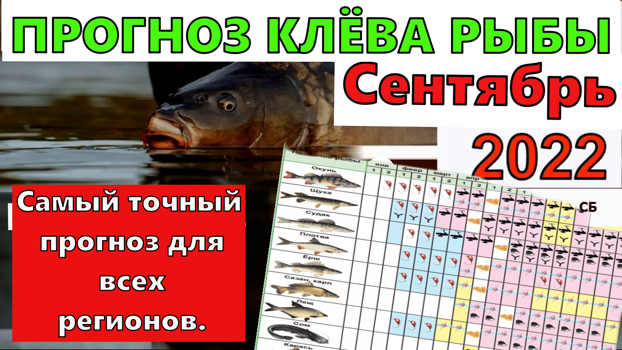 Календарь рыбака на март 24