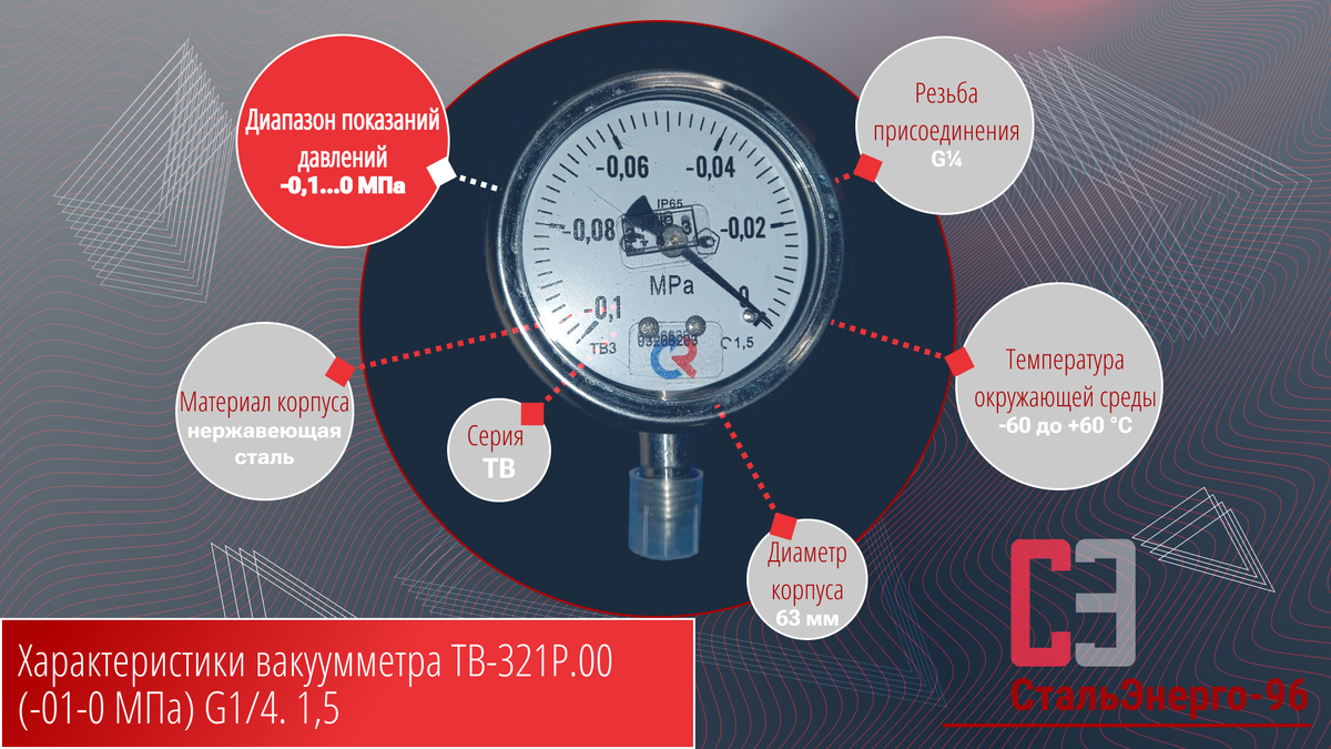 Характеристики вакуумметра ТВ-321Р.00 (-01-0 МПа) G1/4. 1,5