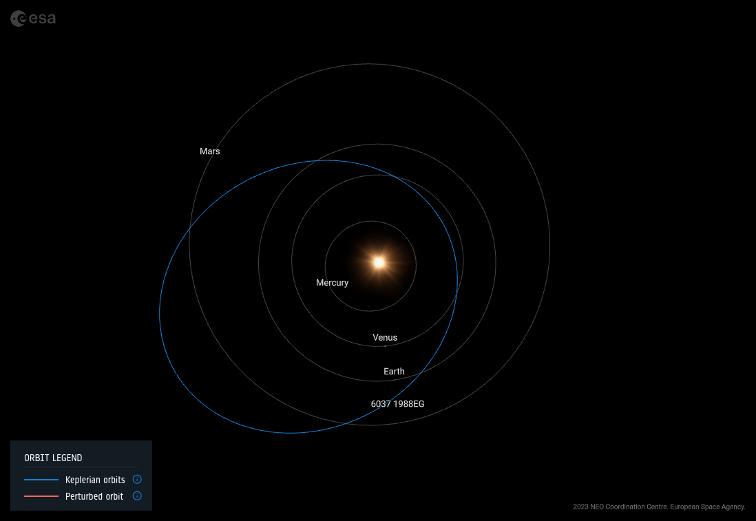 Астероидная опасность последствия. Астероид. Планета из космоса. Земля 23 августа. Земля 23 августа.