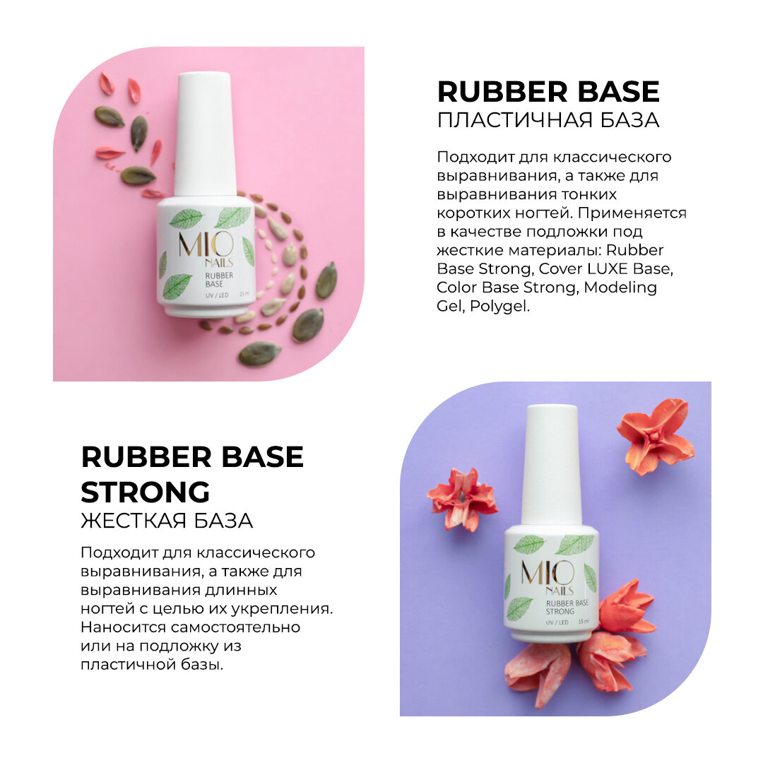 Прозрачные базы от MIO Nails