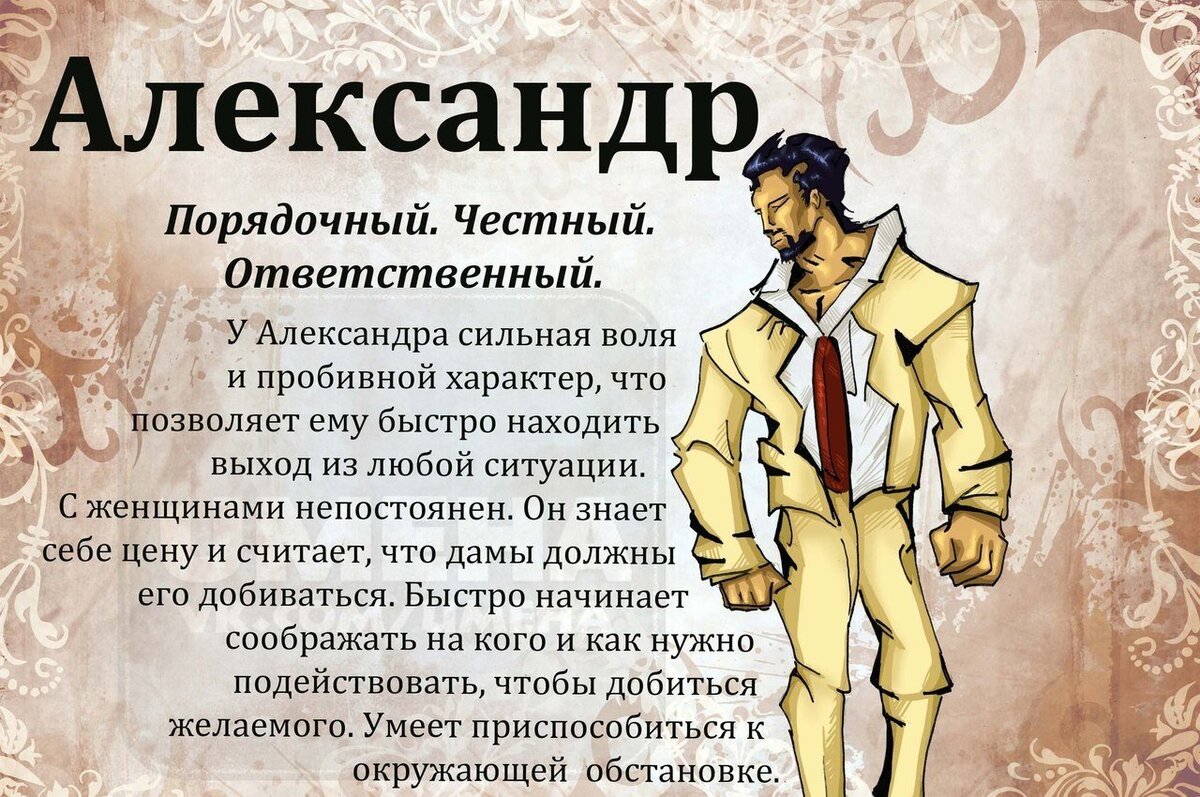 Характер мужчины имя. Что значит имя Александр. Обозначение имени Александр. Александр характеристика имени. Саша характеристика имени.