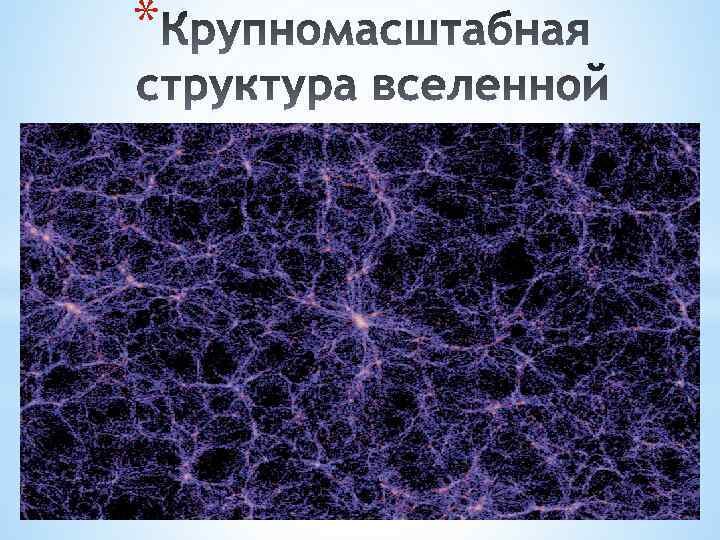 Вселенная кратко и понятно. Крупномасштабная структура Вселенной. Строение Вселенной. Современная структура Вселенной.