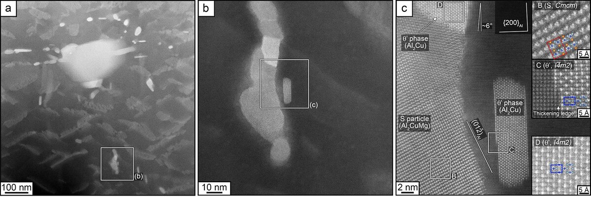 Образец сплава после нагружения до разрушения при 150°С в течение около 3000 часов. Источник: Gazizov et al. / Materials Science and Engineering: A, 2023.