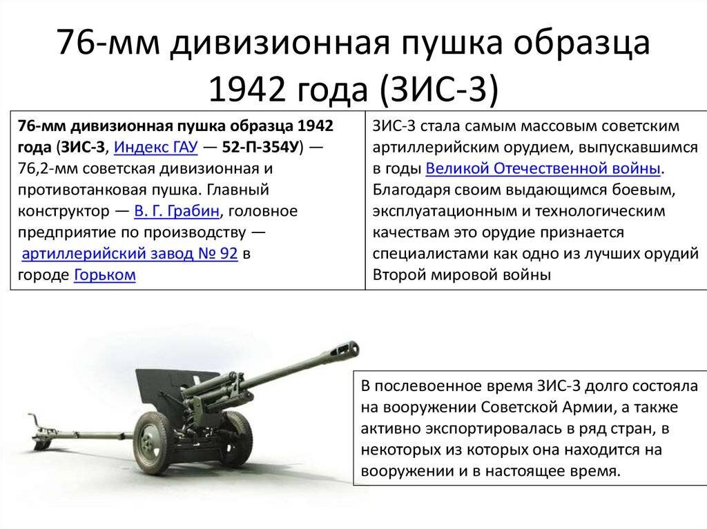 76 мм дивизионная пушка образца 1942 зис 3