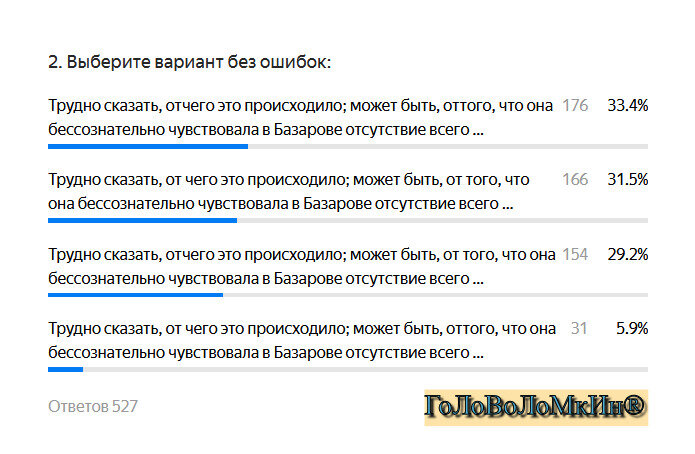 Фото автора канала "Головоломкин"