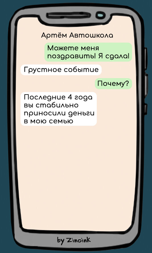 -2