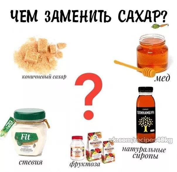 Чем заменить сахар в выпечке