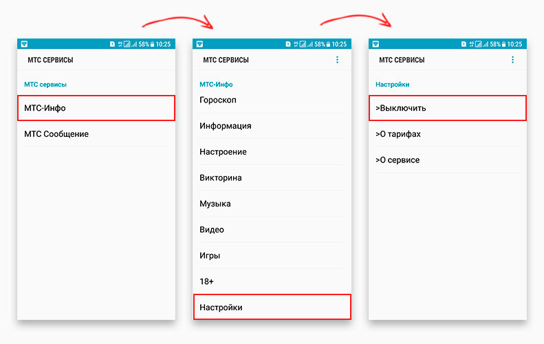 Как отключить сервис. МТС инфо. Сервисы МТС. MTS-info как отключить. Настройка сервисов.