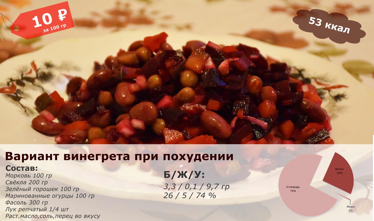 Фрутакса для похудения щербаковская 3 frytaksa ru