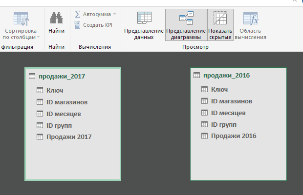 Рис 9. Создание связи между таблицами в Power Pivot