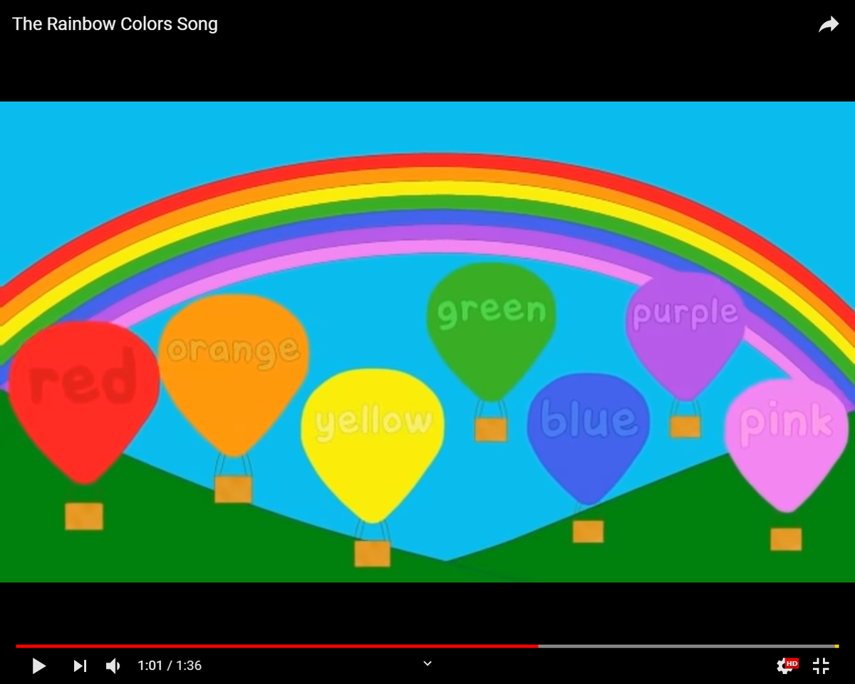 Канал KidsTV123 , полная ссылка: https://www.youtube.com/watch?v=tRNy2i75tCc . Видео у меня не вставляется, не могу найти и отключить AdBlocks.