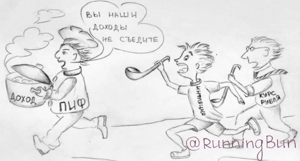  Можно ли заработать в ПИФах?
