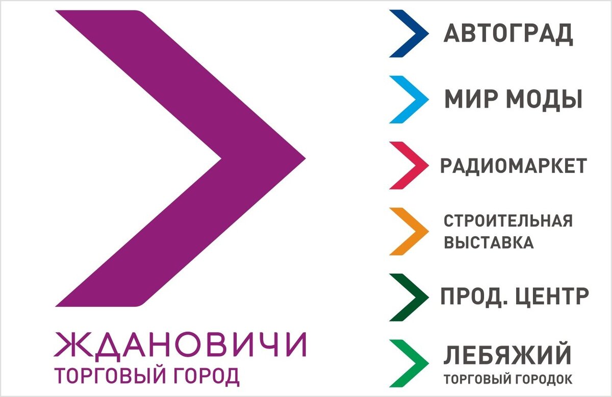 Аренда торговых помещений в ТЦ: актуальные предложения в Минске |  Megapolis-real.by | Дзен