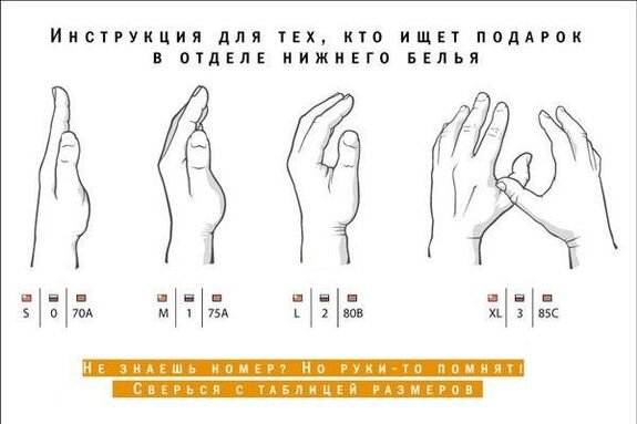 Увеличение грудных желез на 1, 2 и 3 размера