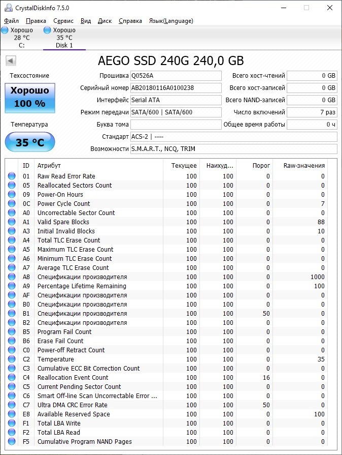 AEGO Rainbow 240GB