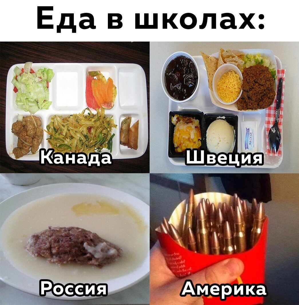 Лучшая уличная еда со всего мира