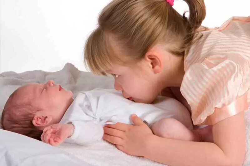 Ревность у детей