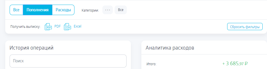 3686 рублей в приход