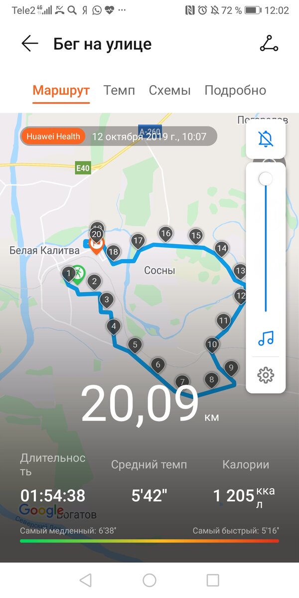 Тут время чуть разнится с официальным результатом, так как забыл остановить счетчиксчётчик после финиша. 