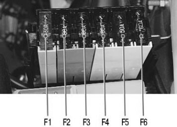 Лада Приора – предохранители и реле