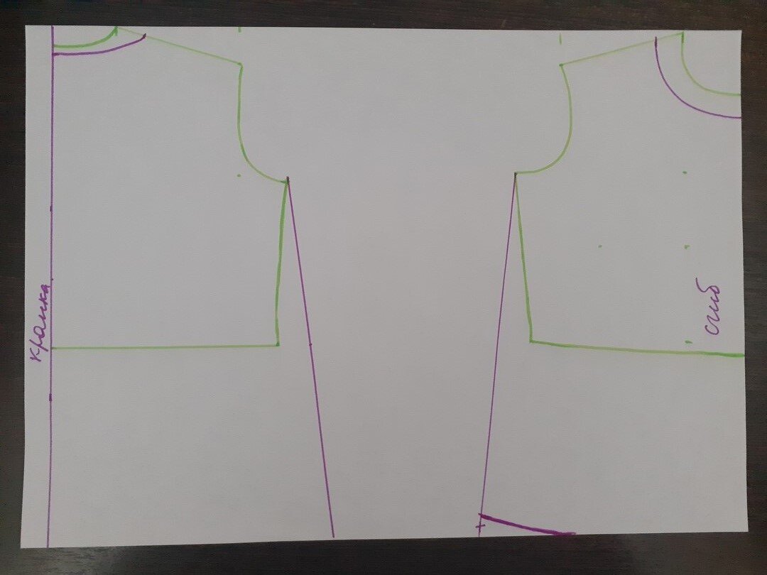 Моделирование