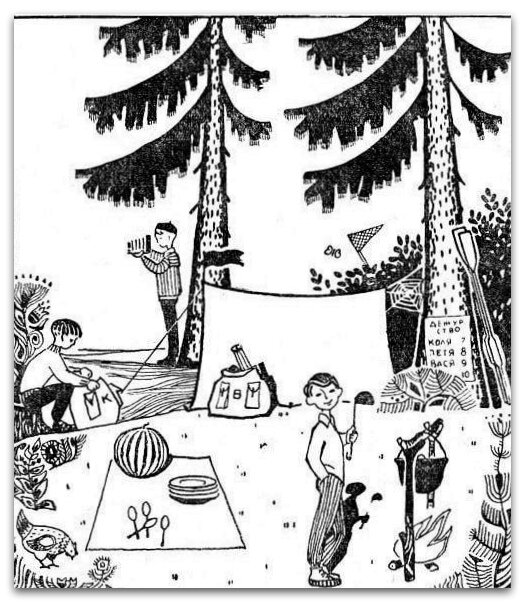 Пожалуйста не сдавайтесь, не смотрите ответы пока не ответите на все вопросы!