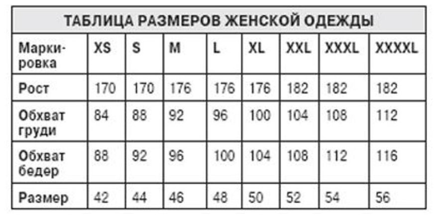 Размер ъ. Таблица размеров XS S M L. Таблица размеров XL мужской. XXL какой размер. Размер м женская одежда.