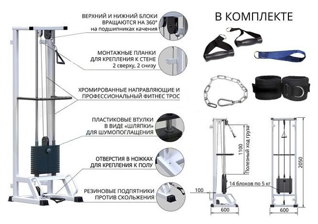 КАК МЫ ЛЕЧИМ Седалищный нерв