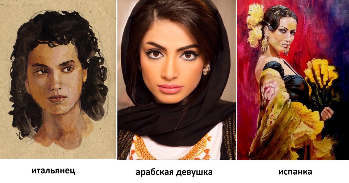 коллаж автора, из открытых источников