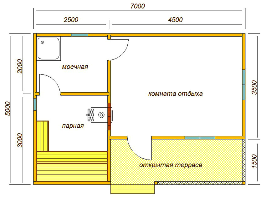 Планировка бани без комнаты отдыха