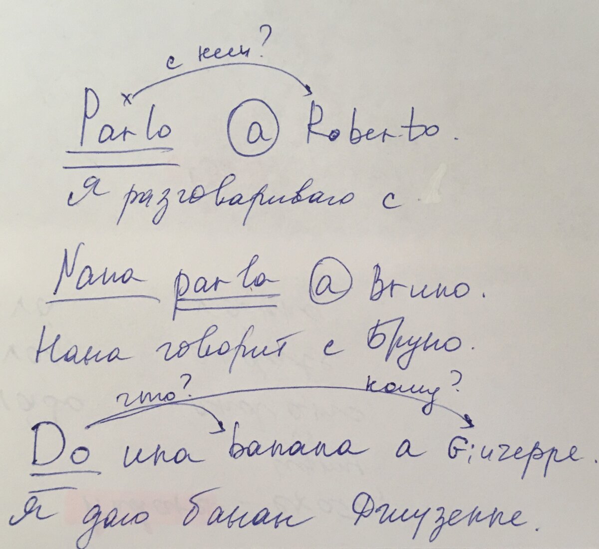 Структура предложения в итальянском языке. | А мне бы в Италию. | Дзен