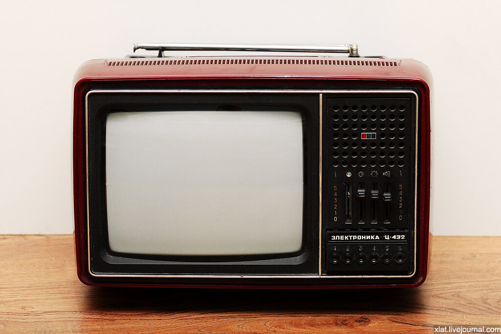 Все фото с Яндекс-картинок.