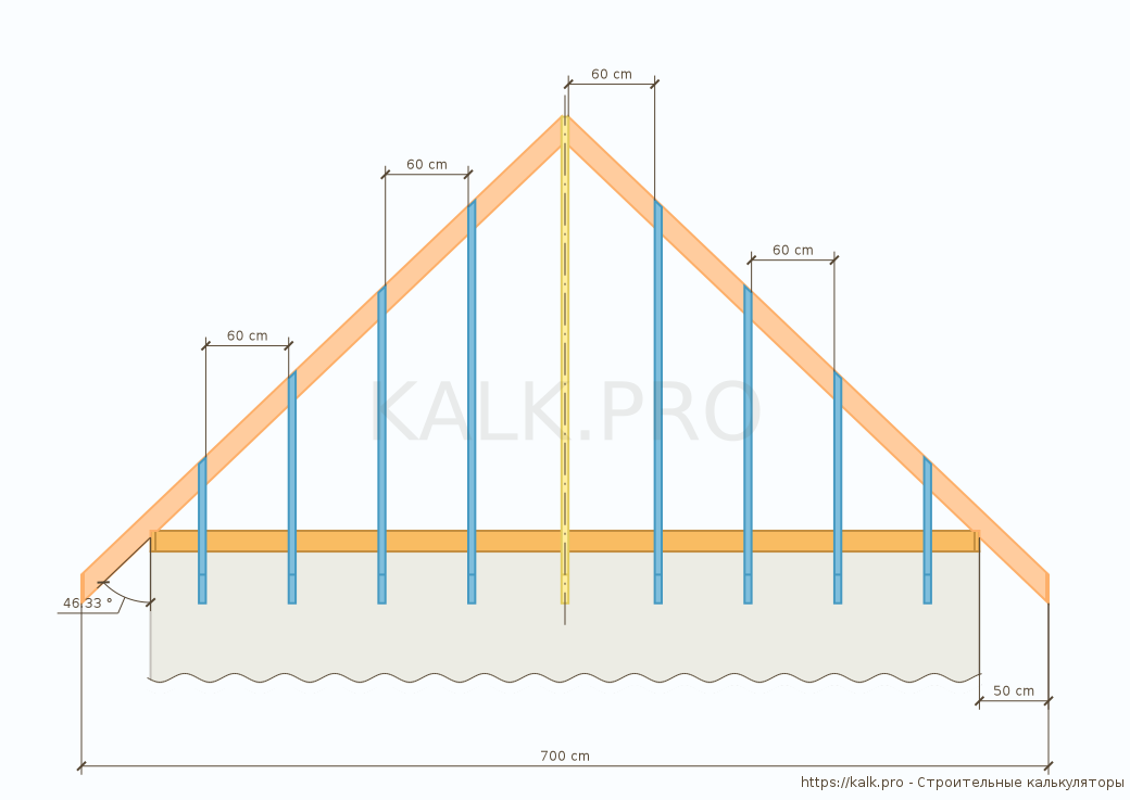    Сделать трапецеидальную вальмовую крышу и стропильную систему кровли своими руками просто – используйте строительные калькуляторы от KALK.PRO, чтобы изготовить надежную и безопасную конструкцию.