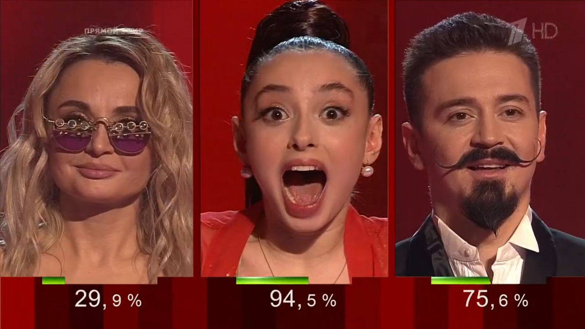 Да, да, да, вот просто так Алана Чочиева прошла дальше. Ну, не поверю в это никогда 