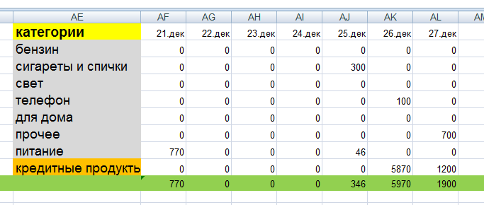 скриншот автора