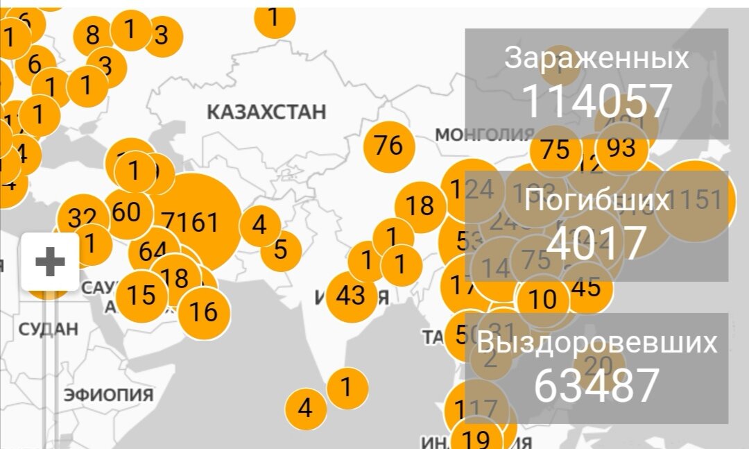 Статистика на 10.03.2020