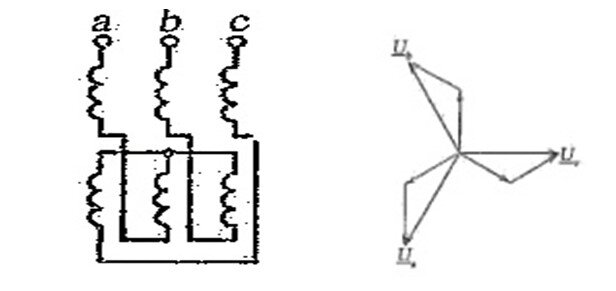 Трансформатор схема соединения зигзаг