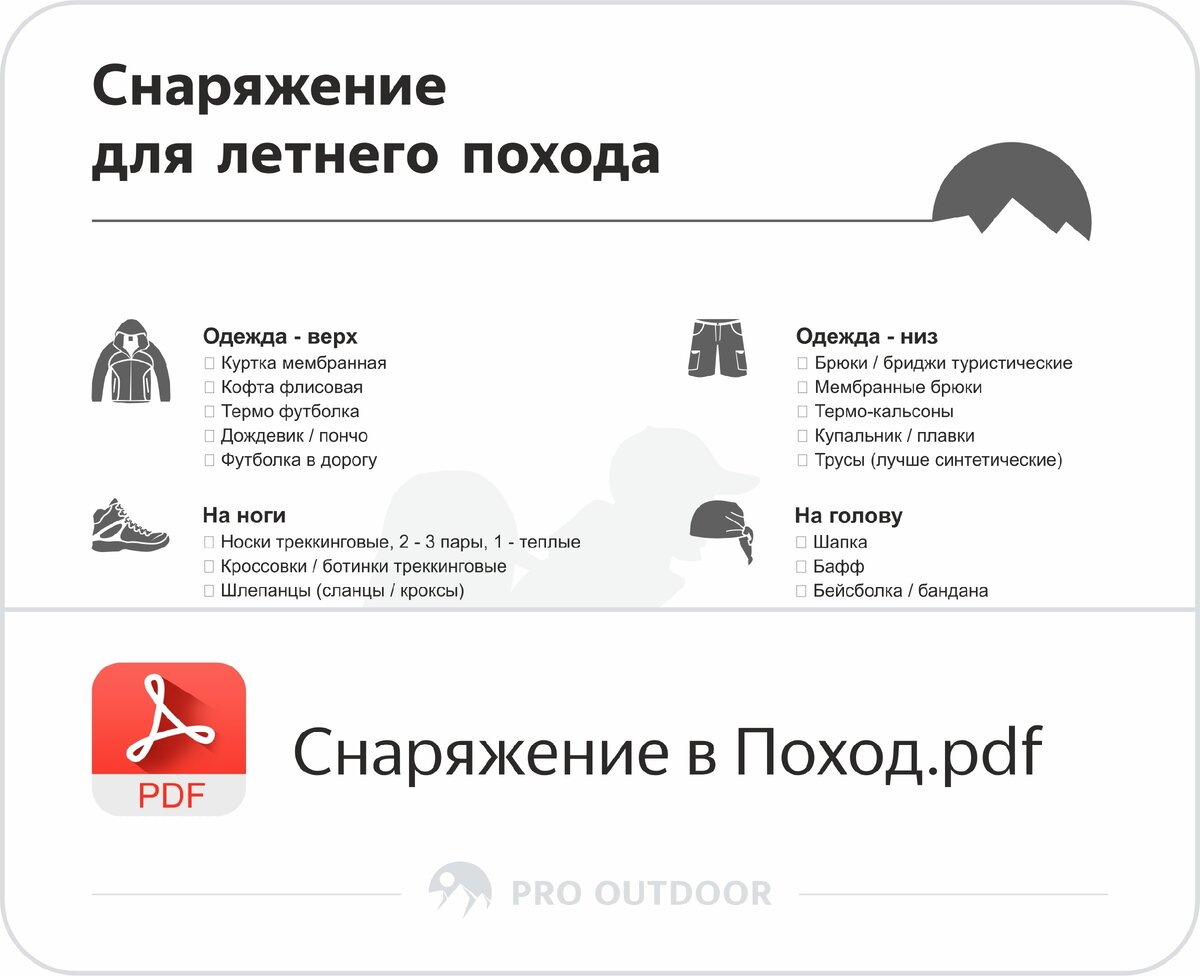 Полный список снаряжения для летних походов скачивайте по ссылке в конце статьи