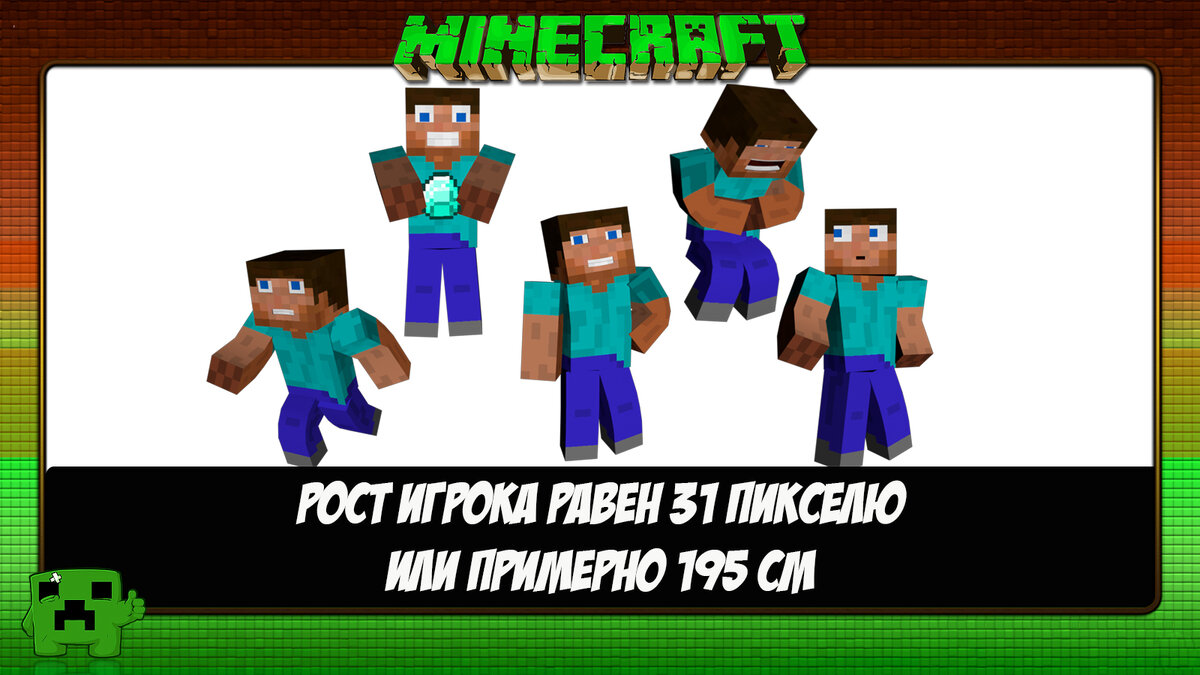 Факты о Minecraft в картинках №11 | Ксения Че Play. Канал о Майнкрафт | Дзен