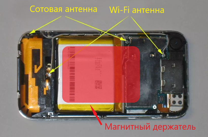 Антенны сотовой связи, Wi-Fi и GPS обычно располагаются в верхней и нижней частях смартфона (листайте вправо)