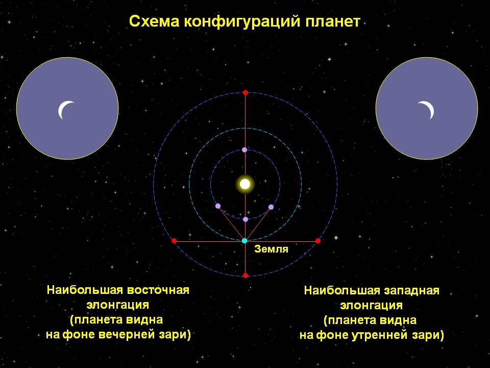 Фото взято из простора Яндекс.Картинки