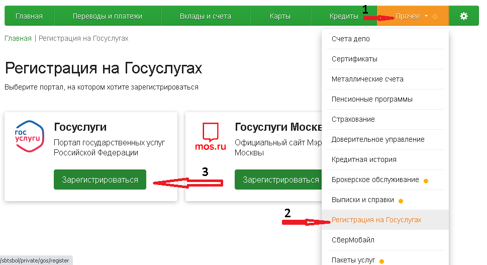 Сбербанк запись. Что такое учётная запись Сбербанк.