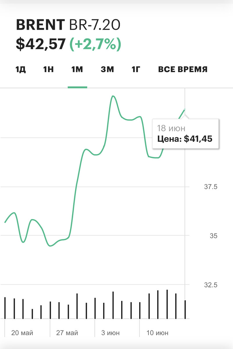 фото из Сети