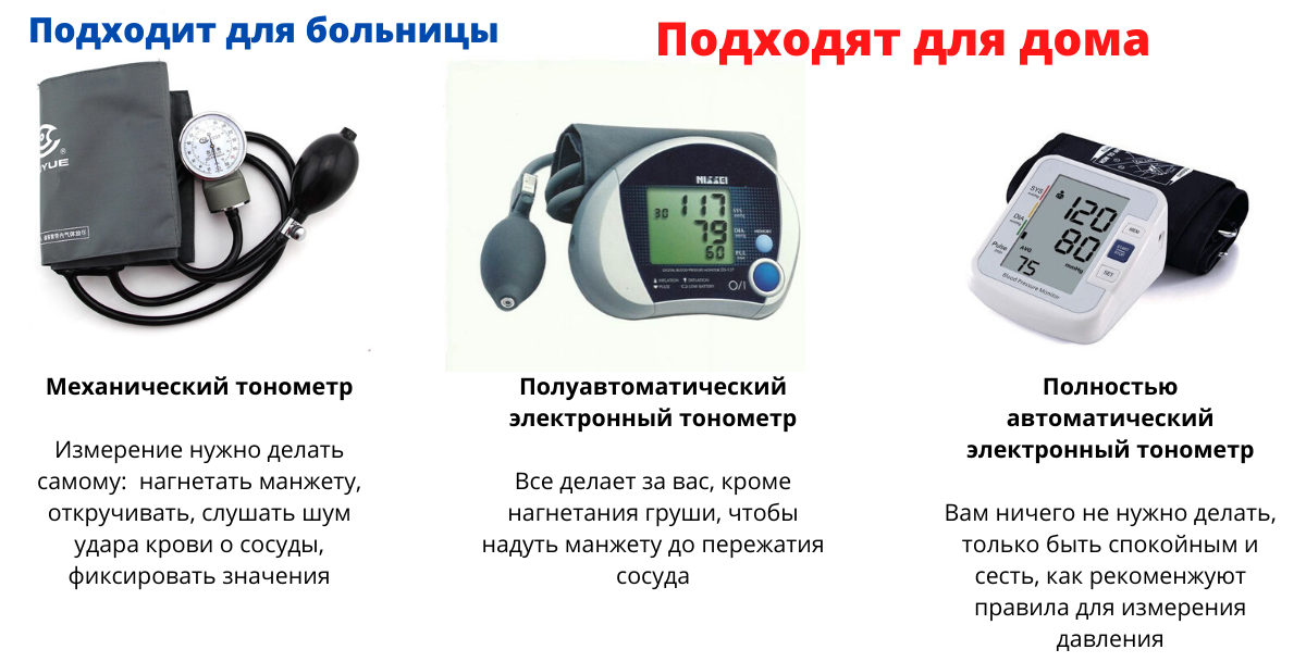Житель Энгельса украл в аптеке тонометры и продал их Новости Саратова и области 