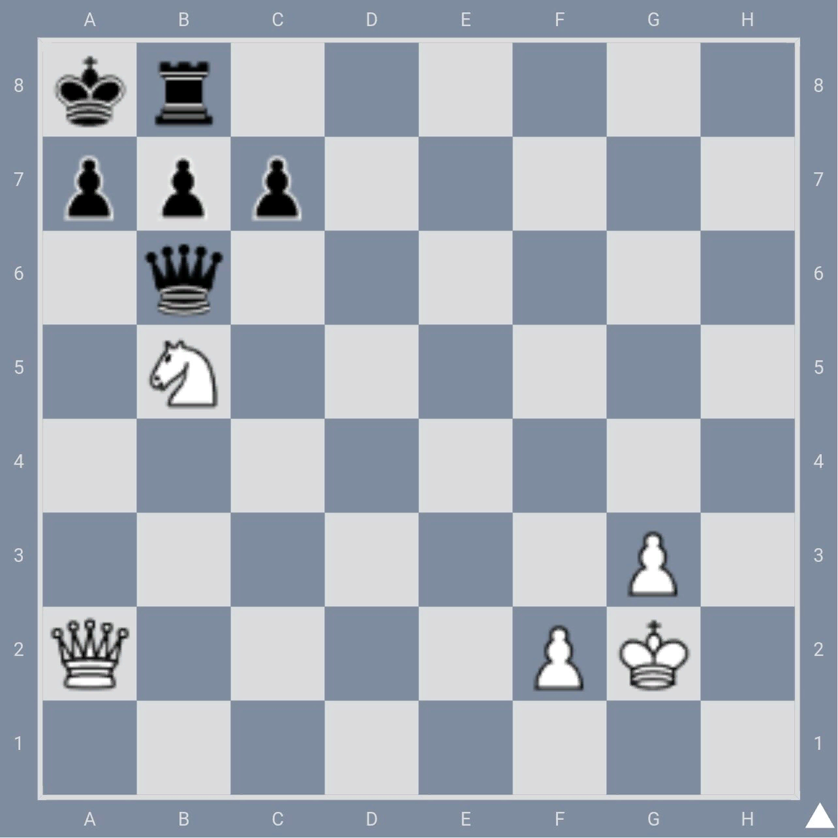Как поставить мат ладьей. Мат в шахматах картинка. Изображение мата в шахматах. Шахматы маты схемы. Картинки с матом.