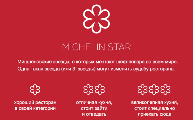 Звезда мишлен