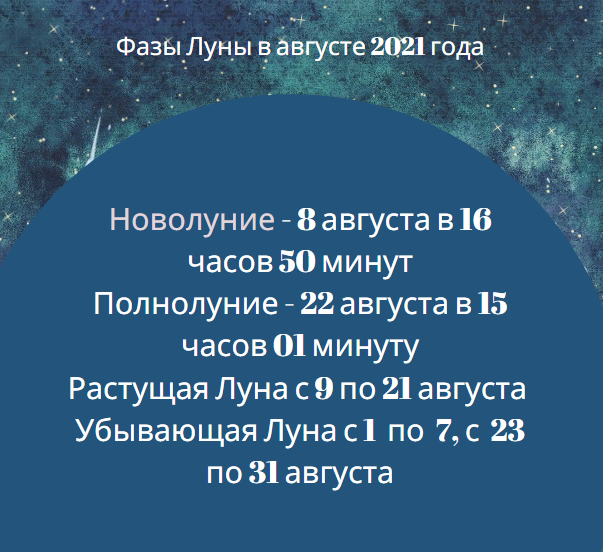 Лунный календарь стрижек на январь 2024: идеальное время для похода к парикмахеру