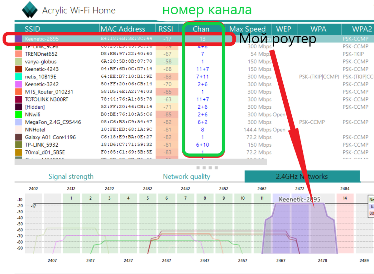    Wi-Fi 11  - EServer