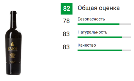 Купить концентрат Кагор для домашнего вина