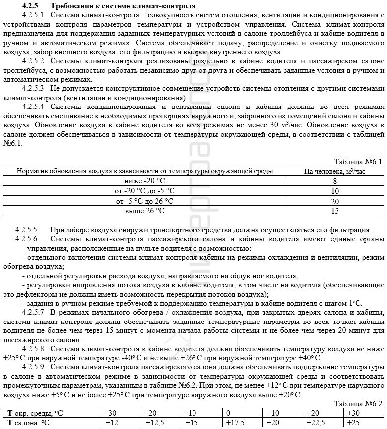 Детально в техническом задании расписаны требования к системе климат-контроля.